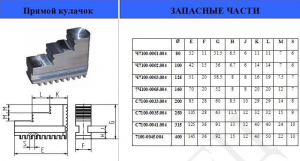 Кулачки прямые  d160 7100-0005.004 "CNIC"