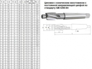 Цековка D 42,0 х d24,0х236 к/х Р6АМ5 с постоянной направляющей цапфой, КМ4 "CNIC"