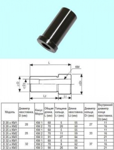Втулка переходная с цилиндрич. хв-ка D 32 на КМ2 "CNIC"