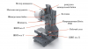 Фрезерный станок с ЧПУ ФС85МФ3, рис.8